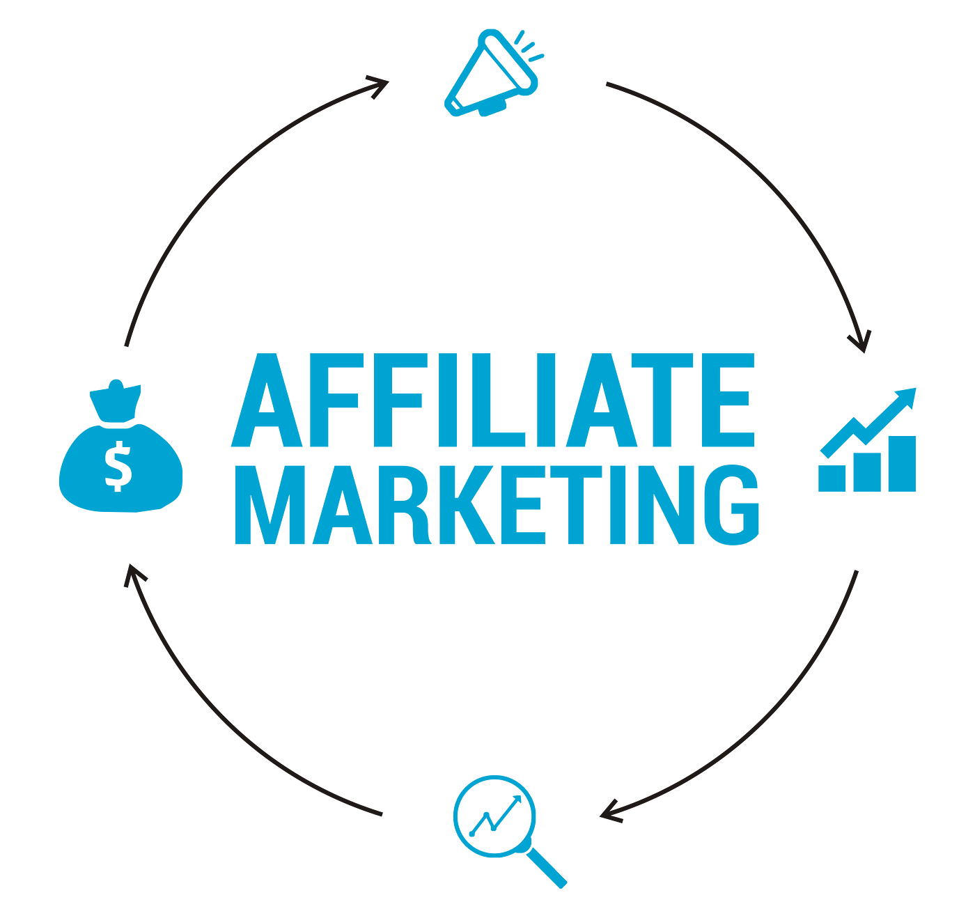 Affiliate_marketing_914e801e18